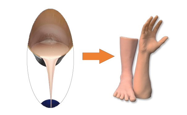 完美融合假肢專用硅膠，宛如真肢觸感